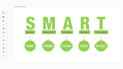 Smart Home Burglar Alarm Your Ultimate Security Solution