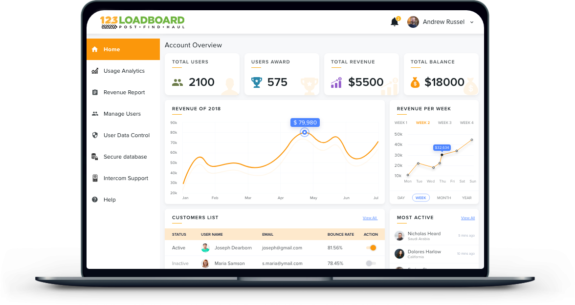Fleet Management App Projects :: Photos, videos, logos, illustrations ... Fleet Management App Projects :: Photos, videos, logos, illustrations ...