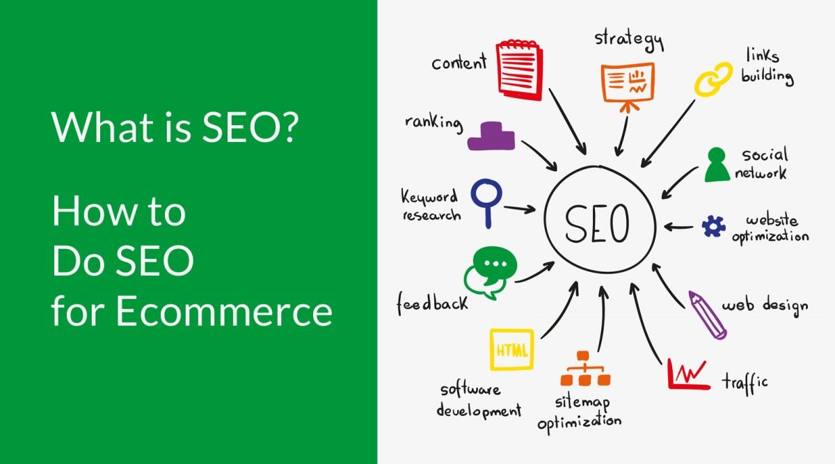 Seo lead generation company