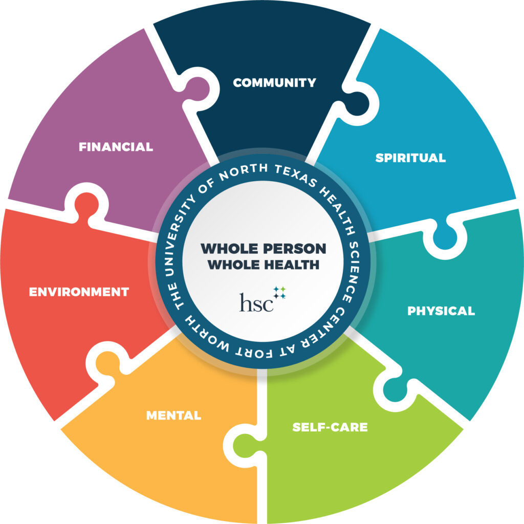 Home - Whole Health Home Home - Whole Health Home