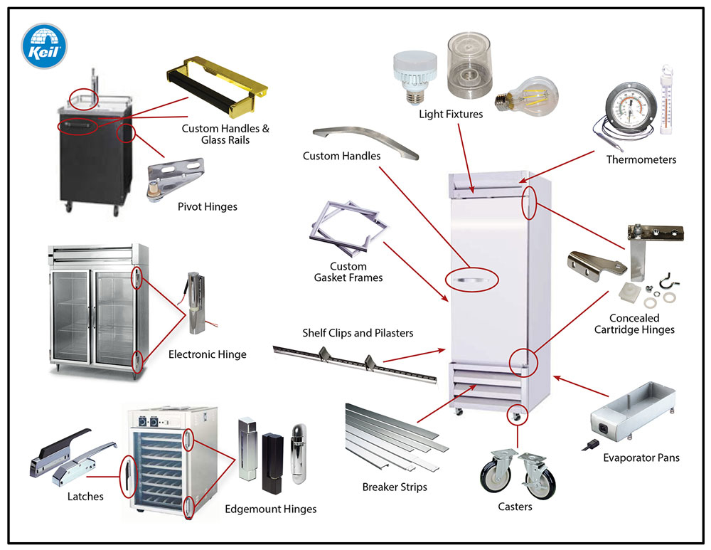 Commercial Refrigeration Hardware - CHG Europe B.V. Industrial ... Commercial Refrigeration Hardware - CHG Europe B.V. Industrial ...