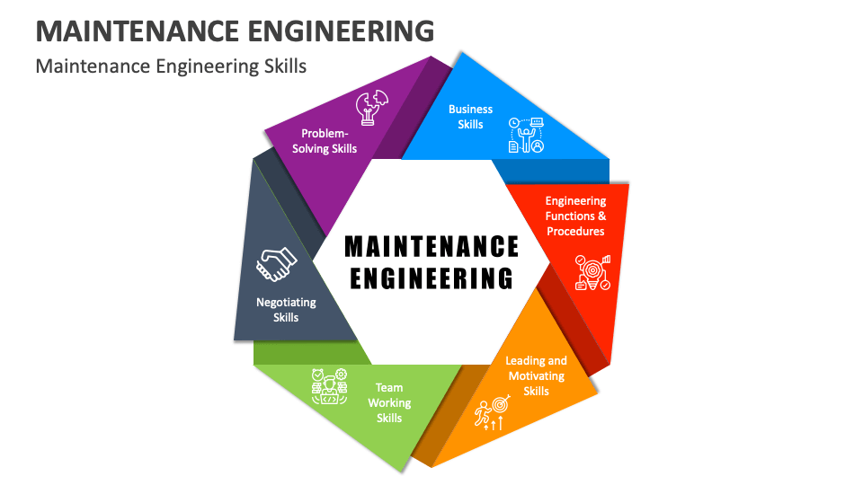 Software license management solutions for efficiency and compliance