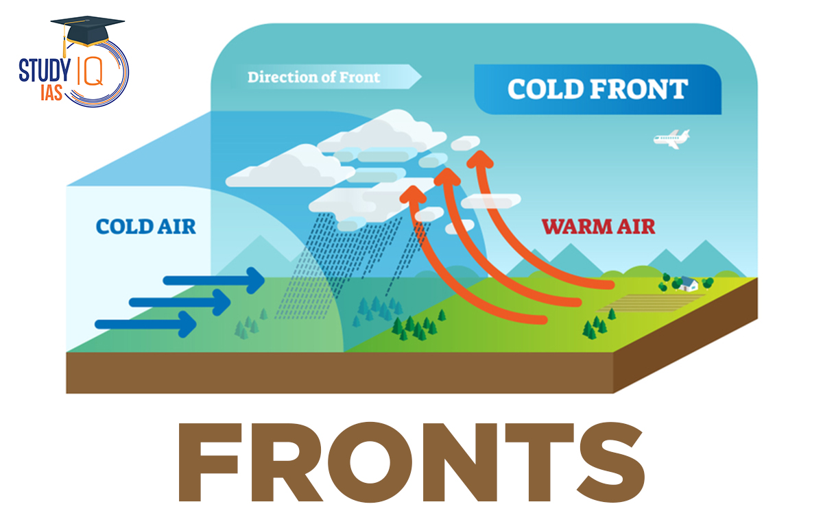 Stationary Front Type Of Air at Cynthia Connor blog Stationary Front Type Of Air at Cynthia Connor blog